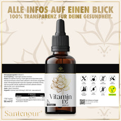 Vitamin D3 Tropfen 1000ie